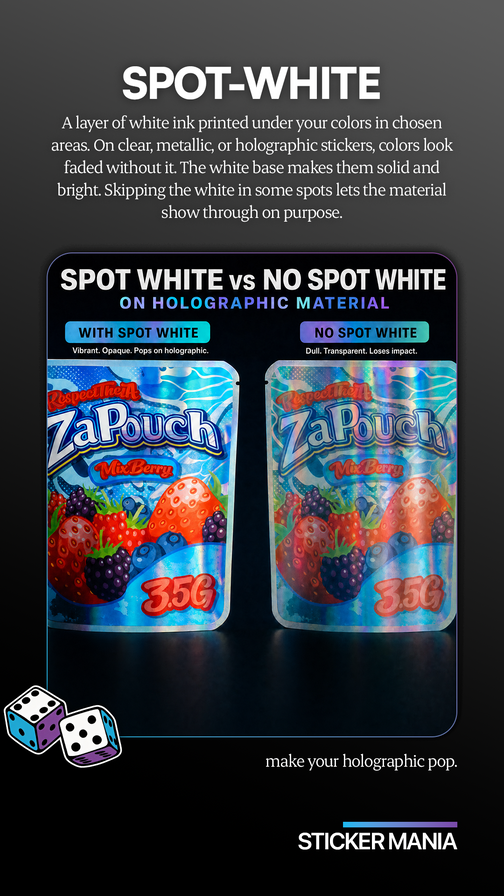 What is Spot White?